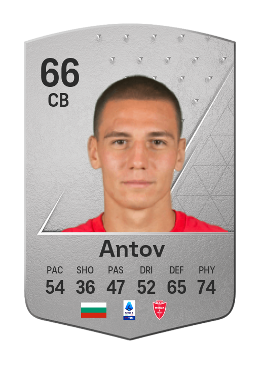 Player Card