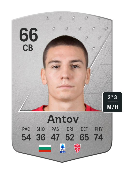 Player Card