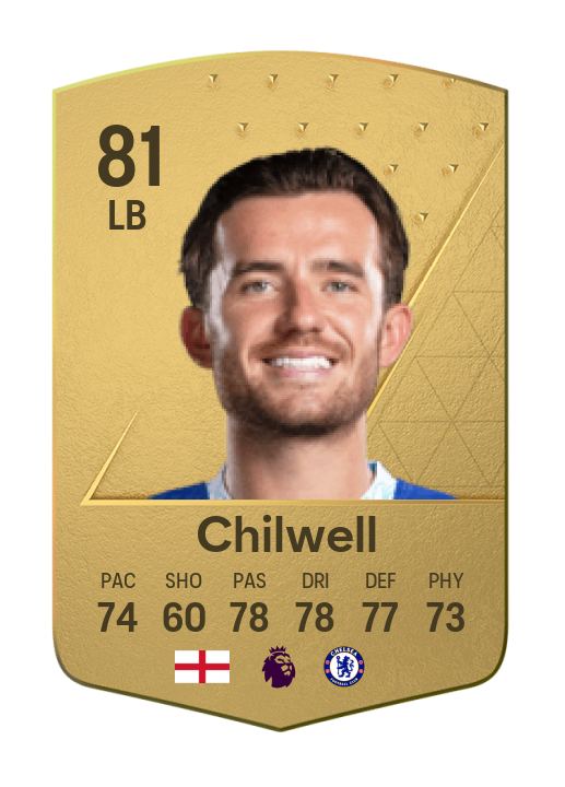 Player Card