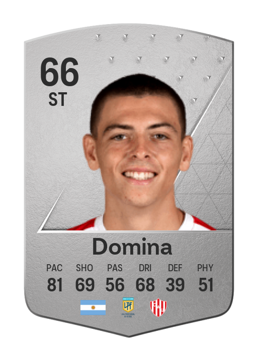 Player Card