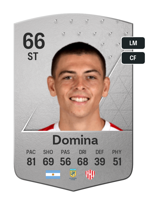 Player Card