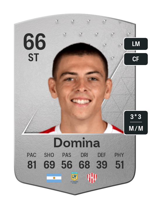 Player Card