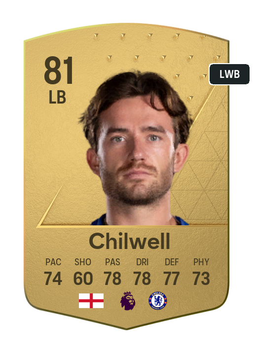 Player Card