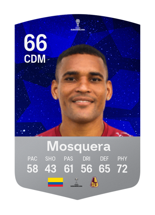 Player Card