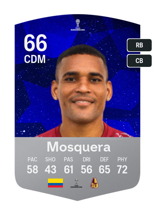 Player Card