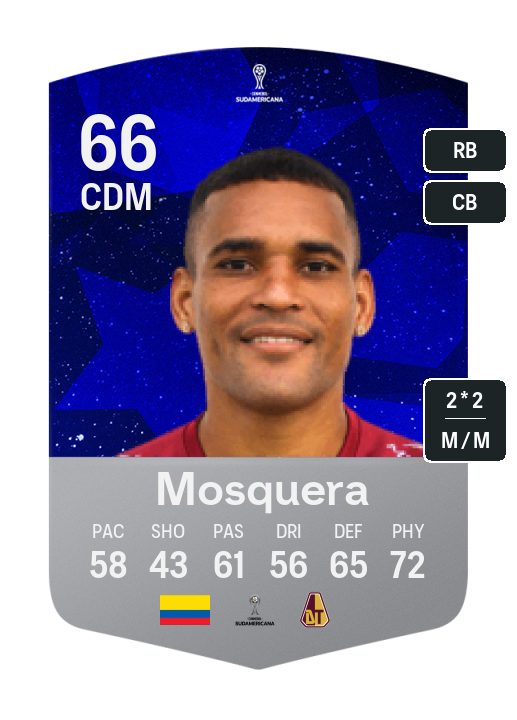 Player Card