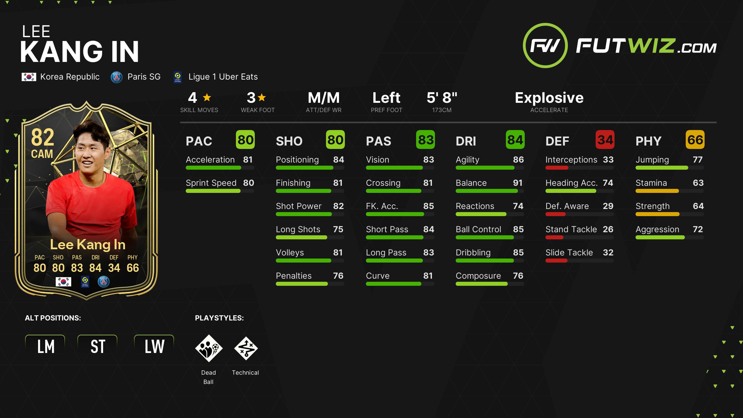 FUT Sheriff - Kang In Lee is added to come as