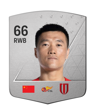 Player Card