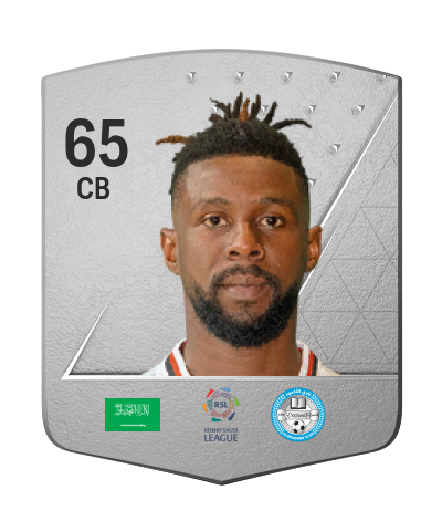 Player Card