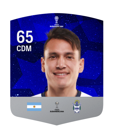 Player Card