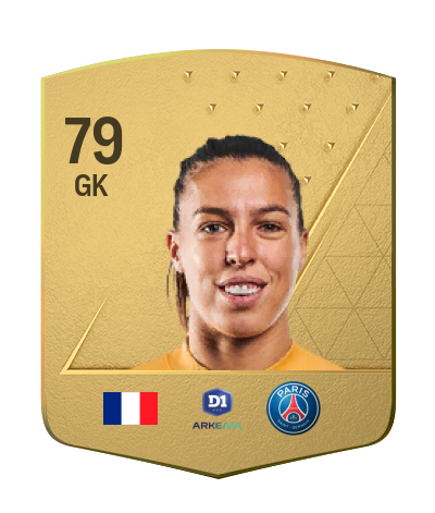 Player Card