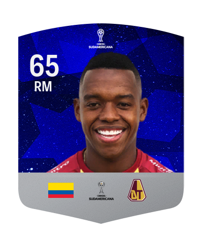 Player Card