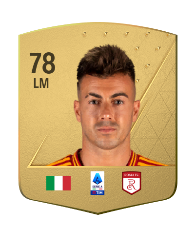 Player Card