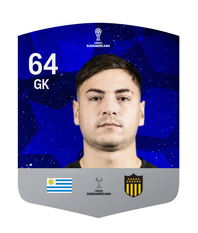 Player Card
