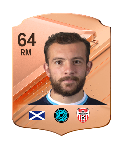 Player Card