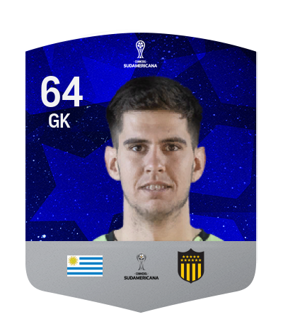 Player Card