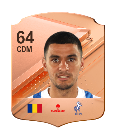 Player Card