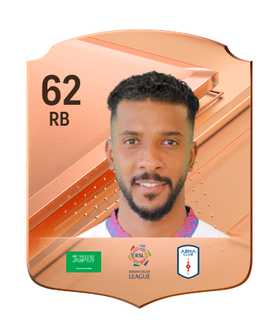 Player Card