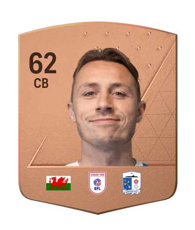 Player Card