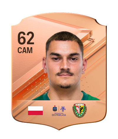 Player Card