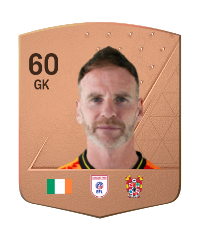 Player Card