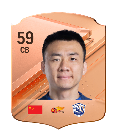 Player Card