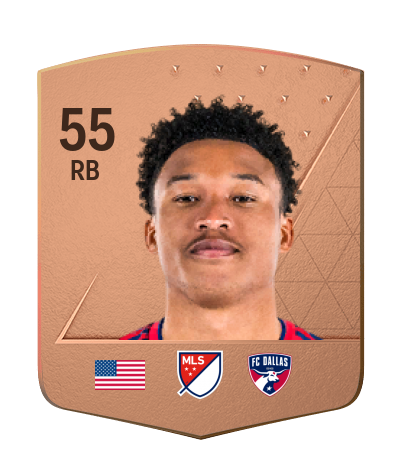 Player Card