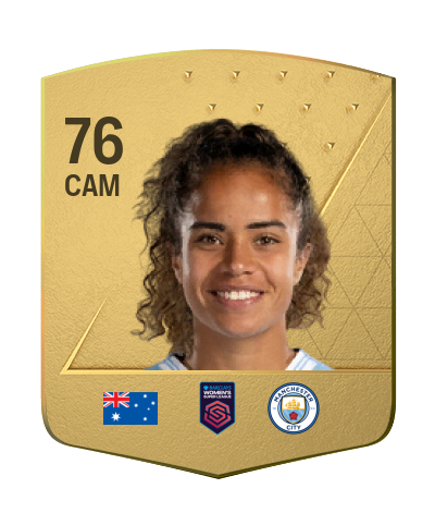 Player Card