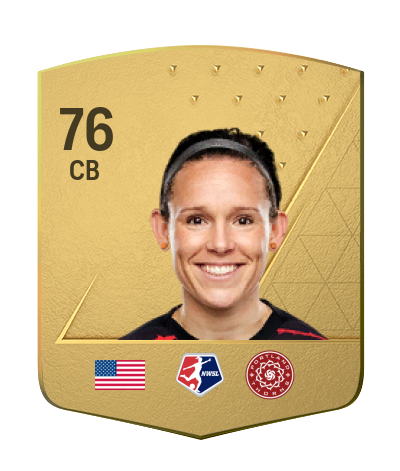 Player Card
