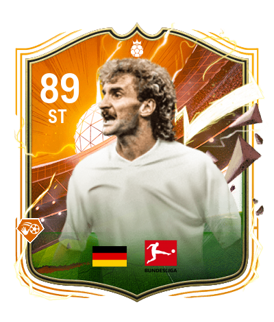 Player Card