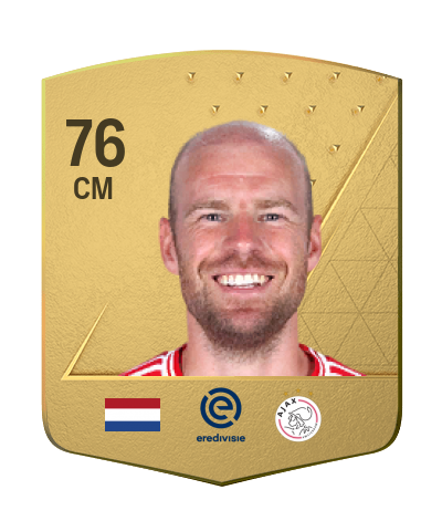 Player Card