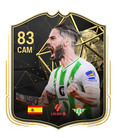 Player Card
