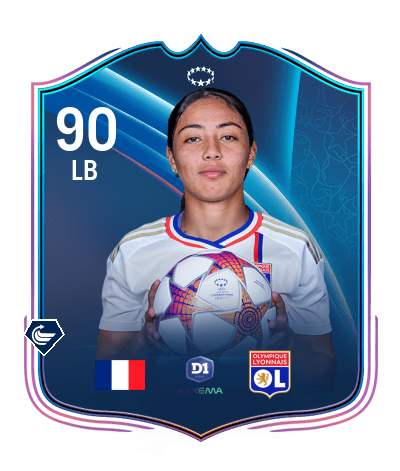 Player Card