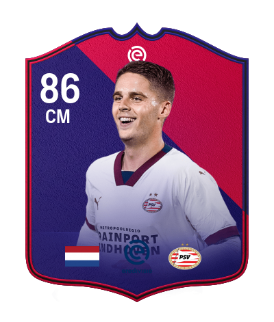 Player Card