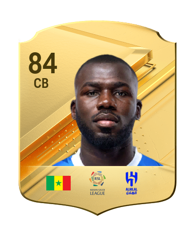 Player Card