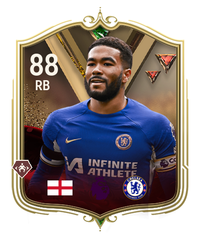Player Card