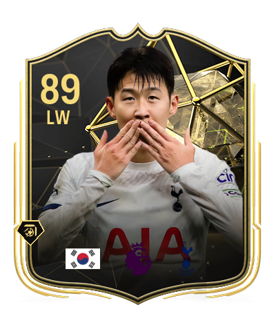 Player Card