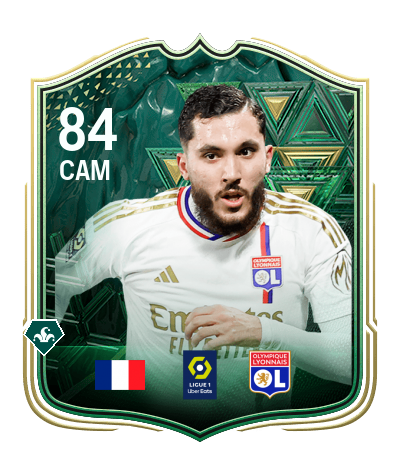 Player Card