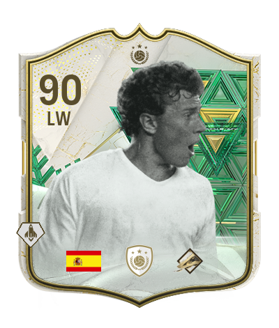 Player Card