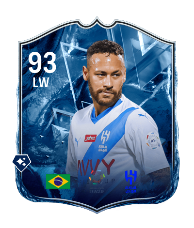 Player Card