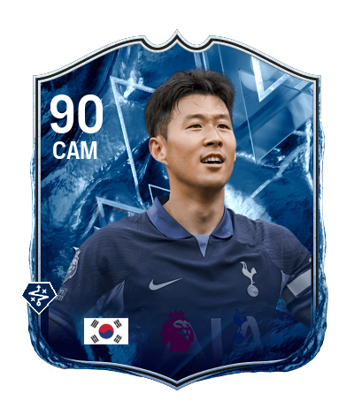 Player Card