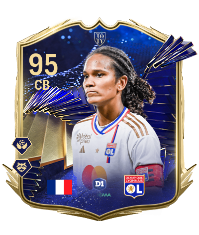 Player Card