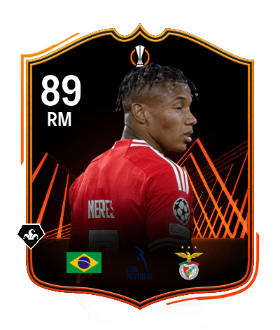 Player Card