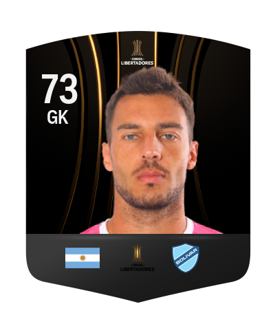 Player Card