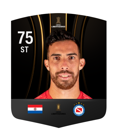Player Card