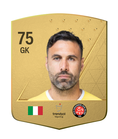Player Card