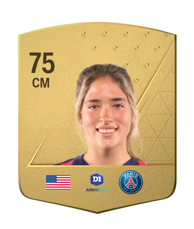 Player Card