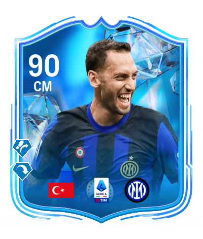 Player Card