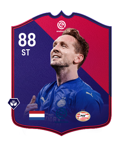 Player Card