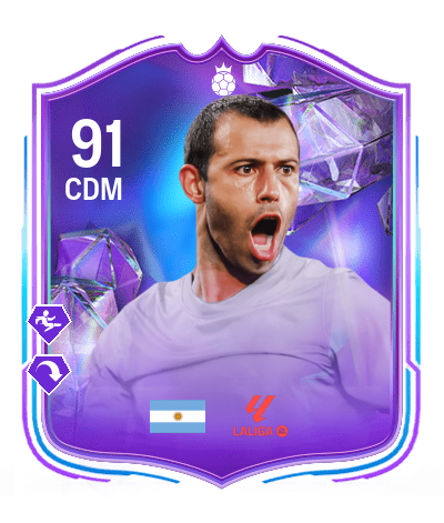 Player Card